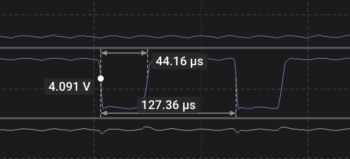 File:BIO-RAD 3000Xi DAC Data Capture - Clock Timing.png