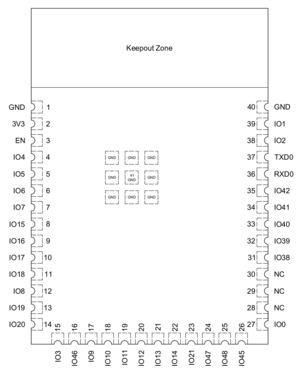 ESP32-S3-WROOM2 Pin Layout.png