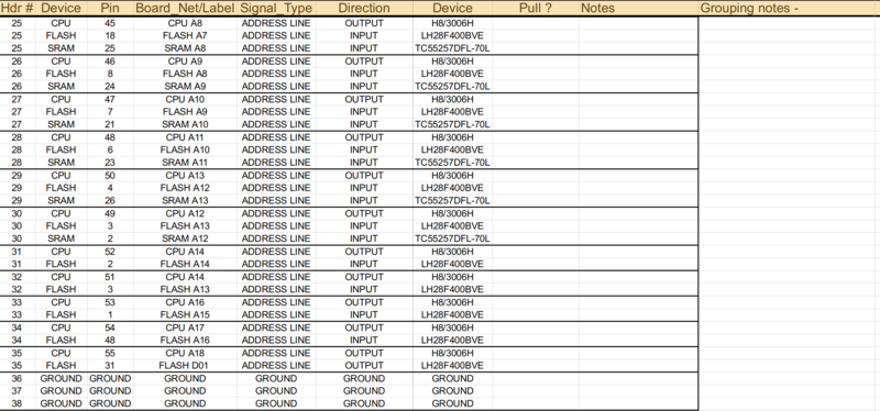 File:DIFat 50 pin header3.png