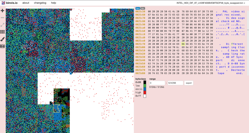 File:DIF-AT BINVIS.png