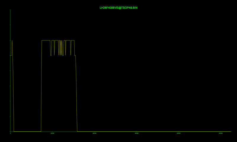 File:Binwalk entropy image.png